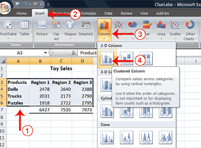 How To Create A Chart In Excel With Selected Cells