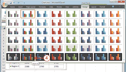 Chart Styles